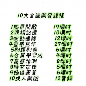 十大全脑开发课程 照相记忆 脑屏 开启十大右脑开发课程 试学试听-闲鱼虚拟仓