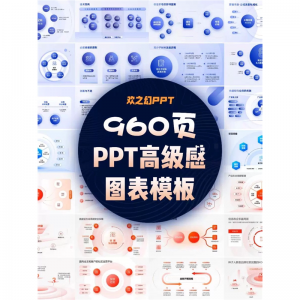 960页7套ppt图表模板 公司大厂万能逻辑框架构图ppt图表模板高级感-闲鱼虚拟仓