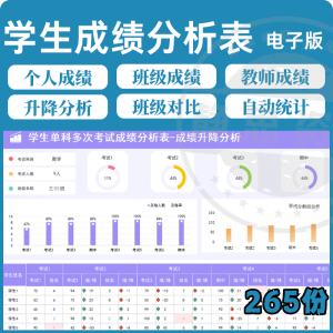 学校学生成绩管理系统 excel表格模板 分析记录 汇总图表 排名信息表-闲鱼虚拟仓
