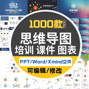 xmind思维导图模板 学习方法互联网运营活动策划工作计划基本流程-闲鱼虚拟仓