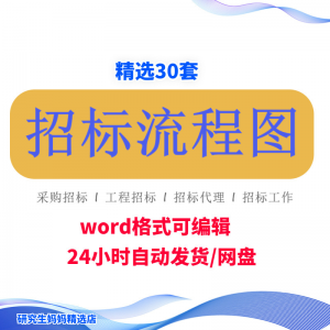招标流程图word模板采购房地产工程通用招标程序工作流程图可编辑-闲鱼虚拟仓
